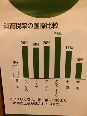 消費税ポスター1